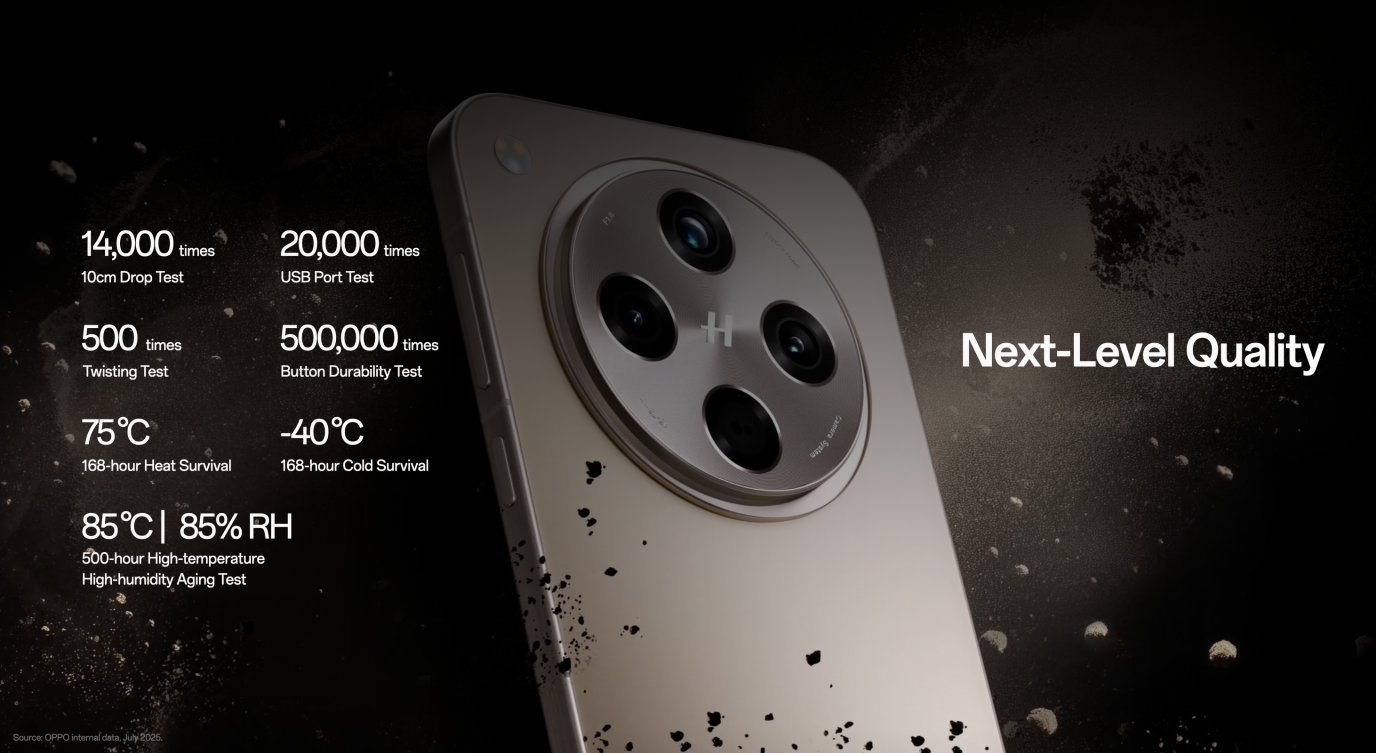 OPPO lança Apex Guard para elevar a qualidade dos smartphones