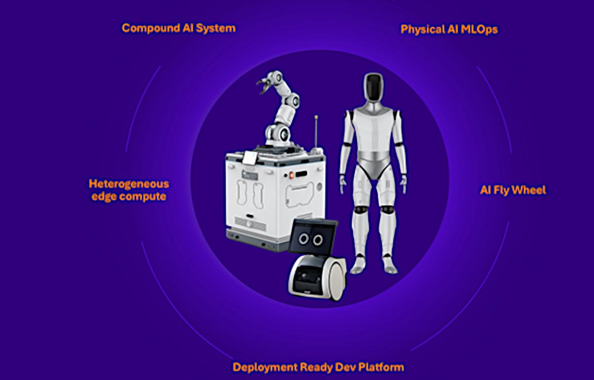 Qualcomm amplia portfólio de IoT com nova linha Dragonwing
