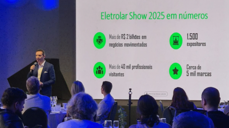 Eletrolar Show