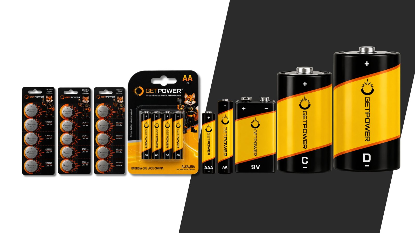 Powersafe entra no mercado de pilhas com Getpower